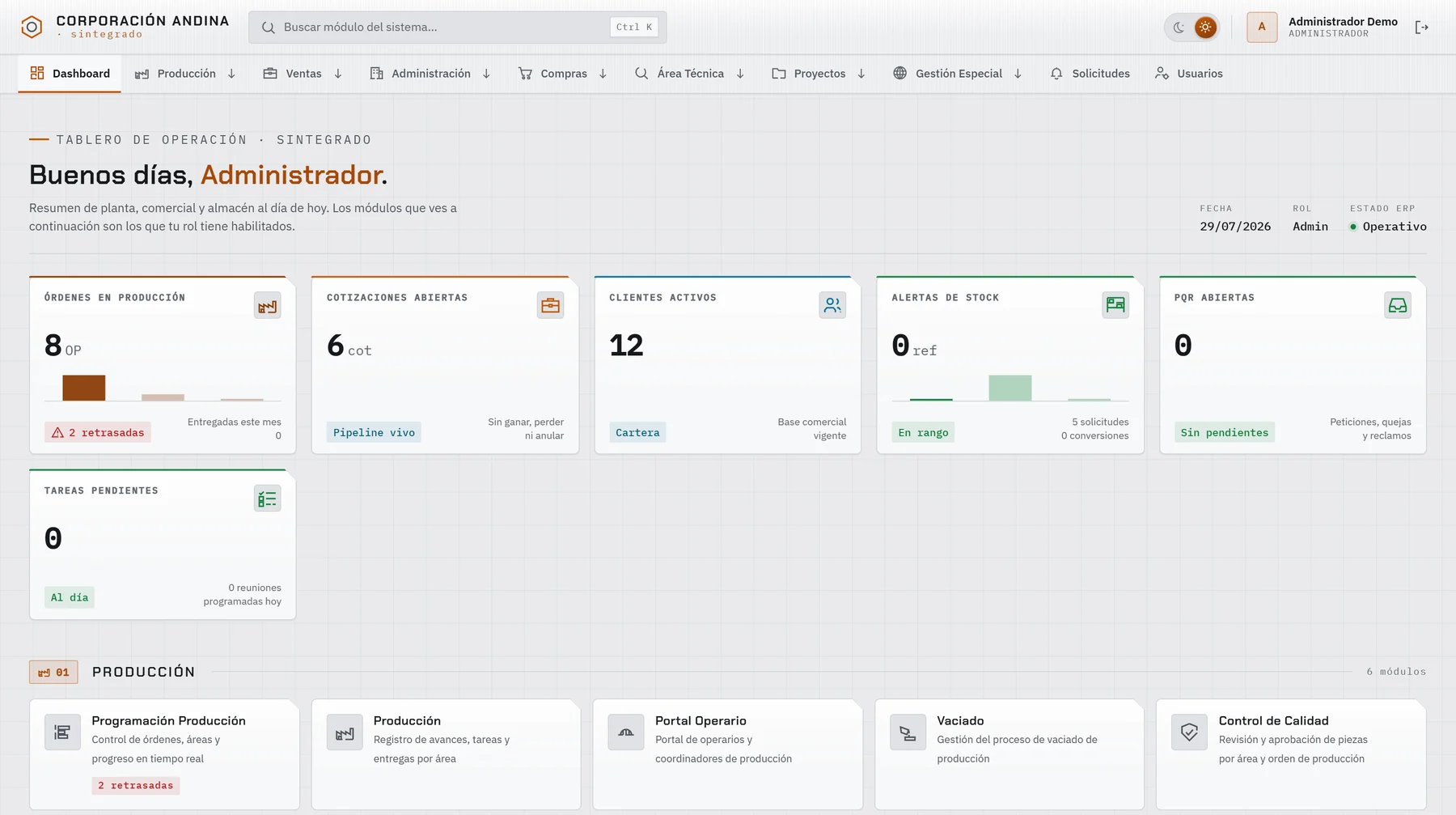 Tablero principal del ERP con los KPIs del negocio y la grilla de módulos por área